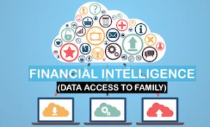 Financial Intelligence and Data Sharing -1