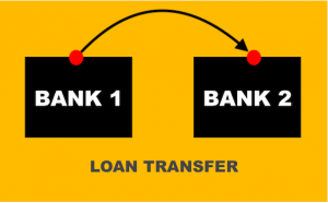 HOME LOAN TRANSFER TO SBI - IMAGE