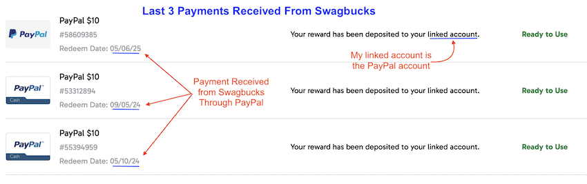 swagbucks india payment received from swagbucks