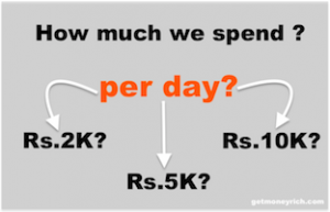 Calculate Daily Expense -image