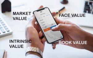 Face Value, Book Value, Market Value -image