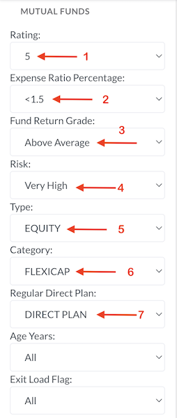 Example 1 - Finding A Good Equity Fund for the Long Term