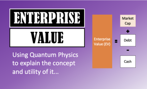 Enterprise Value - Image