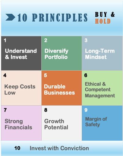 Buy-and-hold Investing - 10 Principles