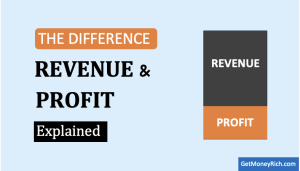 Difference Between Revenue and Profit Explained - Thumbnail