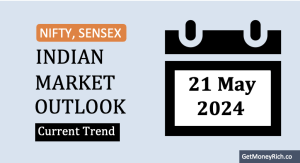 Market Outlook 21 May 2024 - Thumbnail