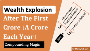 How Wealth Accelerates After Reaching One Crore [Compounding]