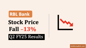 RBL Bank Share Price - Thumbnail