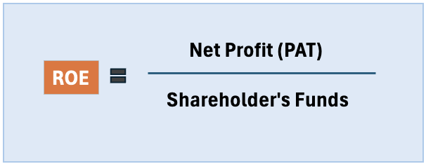 How a 35% Discount Didn’t Lead to Extraordinary Returns - ROE Formula2
