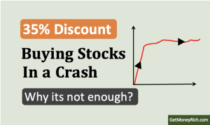 How a 35% Discount Didn’t Lead to Extraordinary Returns - Thumbnail