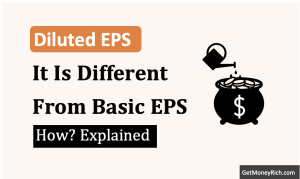 Diluted EPS - Explained - Thumbnail
