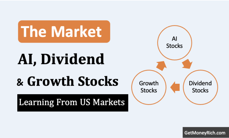 Reading The Market AI, Dividend, growth stocks - Thumbnail