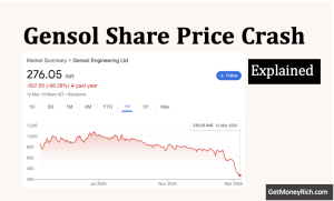 Why Gensol Engineering’s Stock Crash - Thumbnail