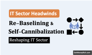 How Re-Baselining and Self-Cannibalisation is Redefining Indian IT Sector in 2025 - Thumbnail