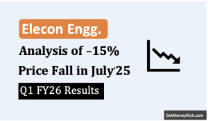 Analysis of Elecon Engineering - Why The Stock is Falling - Thumbnail