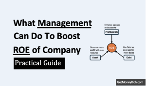 Management can use Three Levers to Enhance ROE of a Company - Thumbnail