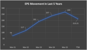 How to predict if a stock will go up or down [Beginners Guide ...