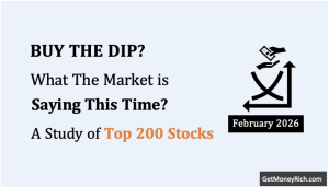 buy the dip what the market is saying this time thumbnail