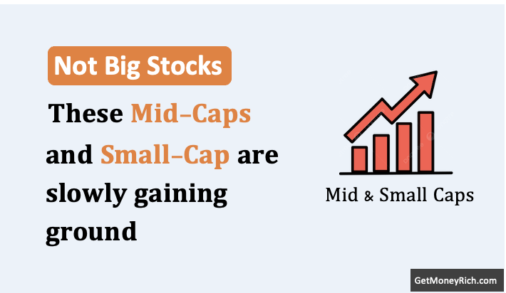 While Everyone is Watching the Big Stocks, These Mid-Caps Are Quietly Gaining Ground
