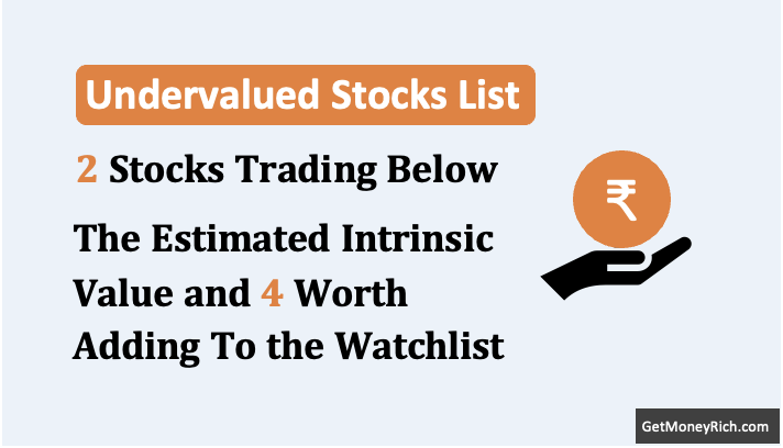 2 Undervalued Stocks Found in Nifty 500 — And 4 More Worth Watching Closely