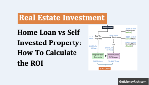 Home Loan vs Self-Funded Property- Which One Actually Makes You Richer - Thumbnail