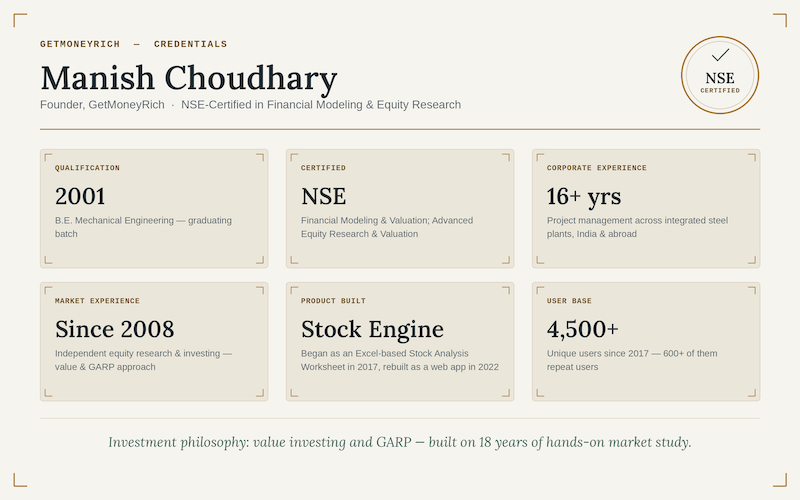 Credentials summary for Manish Choudhary: NSE certified seal; B.E. Mechanical Engineering, 2001 batch; NSE certifications in Financial Modeling & Valuation and Advanced Equity Research & Valuation; 16+ years of corporate project management across integrated steel plants in India and abroad; independent equity research and investing since 2008 using a value investing and GARP approach; the Stock Engine product, which began as an Excel-based Stock Analysis Worksheet in 2017 and was rebuilt as a web app in 2022; and a user base of 4,500+ unique users since 2017, of whom 600+ are repeat users.